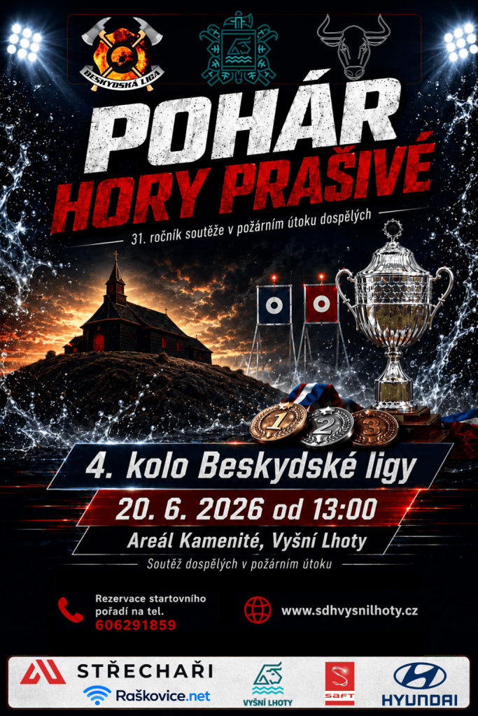 plakat_php_2026